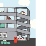 Parkeergarages